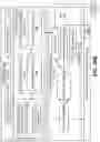 Fig. 32 - DETECTING ROBUSTNESS OF A NEURAL NETWORK