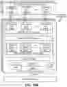 Fig. 40 - DETECTING ROBUSTNESS OF A NEURAL NETWORK