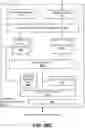 Fig. 43 - DETECTING ROBUSTNESS OF A NEURAL NETWORK