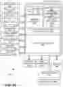 Fig. 49 - DETECTING ROBUSTNESS OF A NEURAL NETWORK
