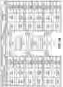 Fig. 53 - DETECTING ROBUSTNESS OF A NEURAL NETWORK