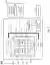 Fig. 02 - Reconfigurable wavelength selective splitter
