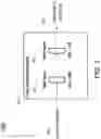 Fig. 06 - Reconfigurable wavelength selective splitter