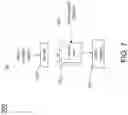 Fig. 08 - Reconfigurable wavelength selective splitter