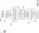 Fig. 10 - Reconfigurable wavelength selective splitter