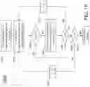 Fig. 11 - Reconfigurable wavelength selective splitter