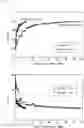 Fig. 09 - LEARNING APPARATUS, LEARNING METHOD AND PROGRAM