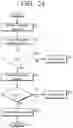 Fig. 35 - METHOD OF AGGREGATING MODELS