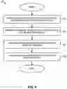 Fig. 07 - SYSTEMS AND METHODS FOR EFFICIENTLY DISTRIBUTING ALERT MESSAGES