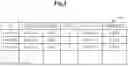 Fig. 05 - Customer information registration apparatus