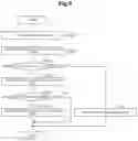 Fig. 09 - Customer information registration apparatus