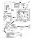 Fig. 01 - Method for predicting defects in assembly units