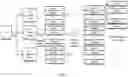 Fig. 08 - COMMENT VIDEO GENERATION METHOD AND APPARATUS