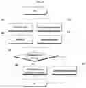 Fig. 05 - METHOD OF RECOGNIZING MAGNETIC INK CHARACTERS IN ATM