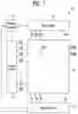 Fig. 02 - Display device