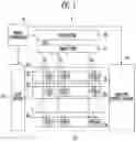 Fig. 02 - Display device