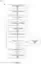 Fig. 04 - ADAPTIVE PATIENT CONDITION SURGICAL WARNING SYSTEM
