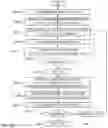 Fig. 07 - ESTIMATING RESIDUAL RENAL FUNCTION