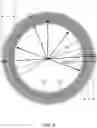 Fig. 09 - Wear Compensating Confinement Ring