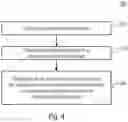 Fig. 06 - PHOTODIODE WITH ORTHOGONAL LAYER STRUCTURE