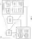 Fig. 02 - NANOWIRE ARCHITECTURE FOR MICRO-DISPLAYS