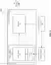 Fig. 07 - MICRO-LED ACTIVE REGION CO-DOPING FOR SURFACE LOSSES SUPPRESSION