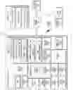 Fig. 02 - Electronic device and method comprising antenna