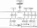 Fig. 01 - CONTROL METHOD, AND CONTROL SYSTEM FOR A SUBSTATION