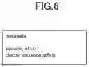 Fig. 07 - PARAMETER VALUE SETTING SYSTEM, CONTROL METHOD OF PARAMETER VALUE SETTING SYSTEM AND PROGRAM