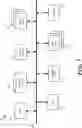 Fig. 10 - Scalable overlay multicast routing in multi-tier edge gateways