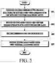 Fig. 07 - Electronic device for processing audio data, and operation method thereof
