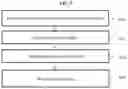Fig. 09 - Method and apparatus for encoding/decoding a video using a motion compensation based on motion vector resolution information