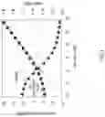 Fig. 02 - Wireless communication device and method for controlling transmission power