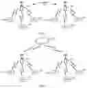 Fig. 02 - Resource Allocation Method, Device, and Storage Medium