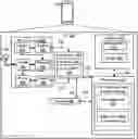 Fig. 01 - Techniques for improving scheduling request transmission in wireless communications
