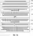 Fig. 13 - Oximetry Probe with Tissue Depth Analysis