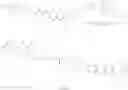 Fig. 320 - PLK1 SELECTIVE DEGRADATION INDUCING COMPOUND