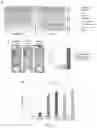 Fig. 02 - HYDROGELS FOR USE IN SKIN TISSUE ENGINEERING