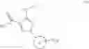 Fig. 586 - KINASE MODULATORS AND METHODS OF USE THEREOF