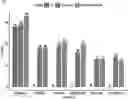 Fig. 01 - METHODS AND AGENTS FOR TREATING, PREVENTING, DIAGNOSING, AND EVALUATING THERAPY FOR FIBROTIC, AUTOIMMUNE, AND INFLAMMATORY CONDITIONS