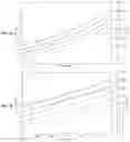 Fig. 05 - Method for controlling mixing ratio by thermal action in the propellant tanks of space systems