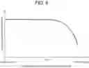 Fig. 07 - Centrifugal compressor