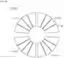 Fig. 34 - DISK BRAKE SYSTEM WITH A SHELL