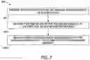 Fig. 10 - LIGHT-EMITTING DIODE (LED) LUMINAIRE ASSEMBLY AND METHODS