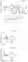 Fig. 08 - Coordinate positioning machine
