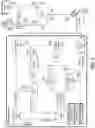Fig. 02 - Optimization of network service based on an existing service
