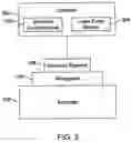 Fig. 04 - Optical energy measuring device