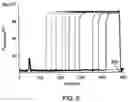 Fig. 06 - Optical energy measuring device