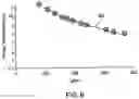 Fig. 07 - Optical energy measuring device