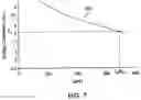 Fig. 08 - Optical energy measuring device